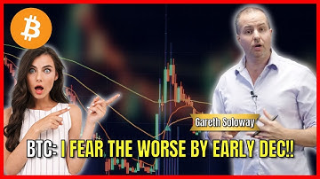Bitcoin: The Upward Price Momentum Is In Deep Danger. Gareth Soloway