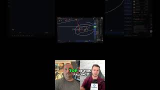 Bitcoin Bottom Incoming? Key Indicators Signal Recovery #shorts
