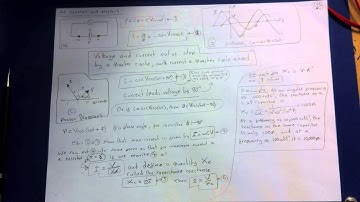 Capacitor Circuit : AC sources and phasors 2
