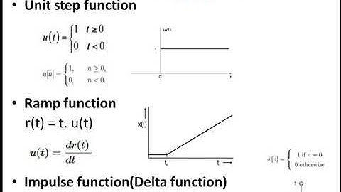 1.7. Stable _unstable systems / digital signal processing/ EEE/ English
