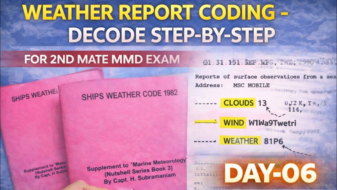 Weather Report Coding — Decode Marine Weather Messages Step-by-Step for ...