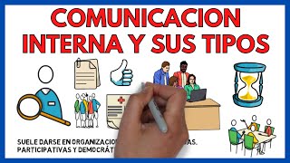 La COMUNICACIÓN INTERNA y sus TIPOS 💬 | Economía de la empresa 157#