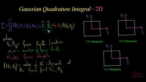 24. Numerical Integration - Gauss Quadrature Integral - 2D