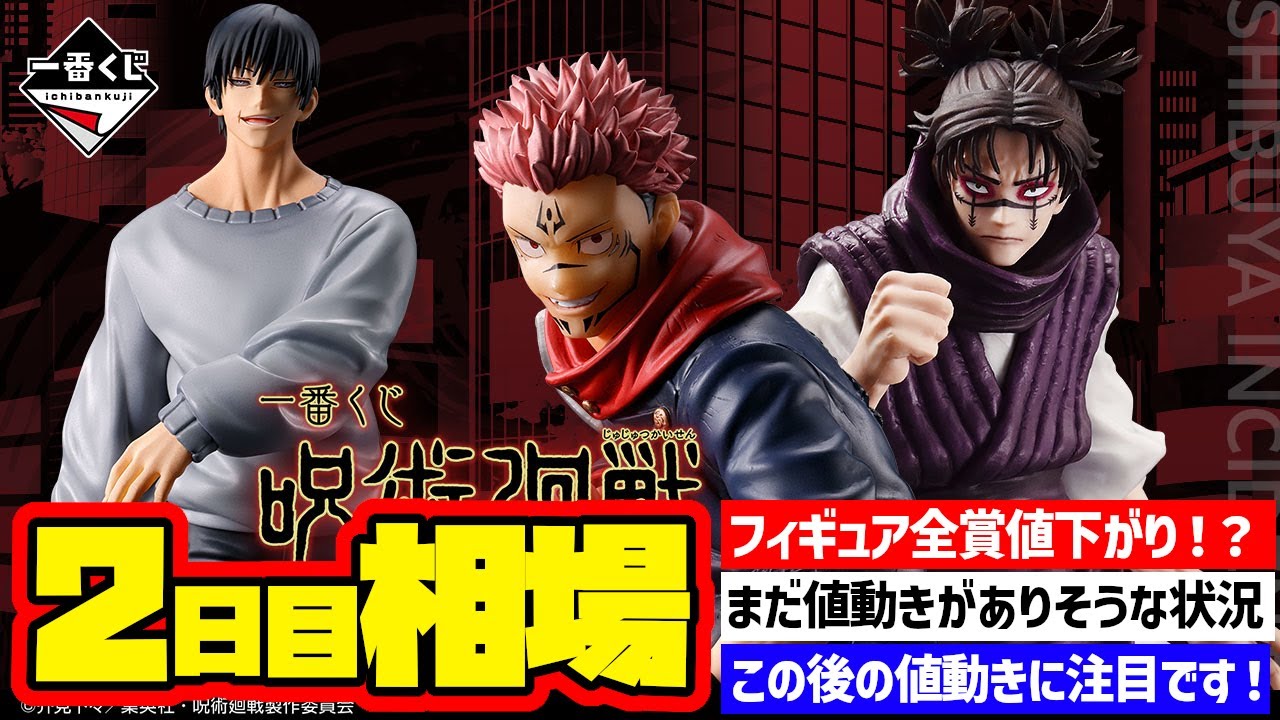 相場情報】2日目相場！フィギュア全賞値下がり！？まだ値動きがあり