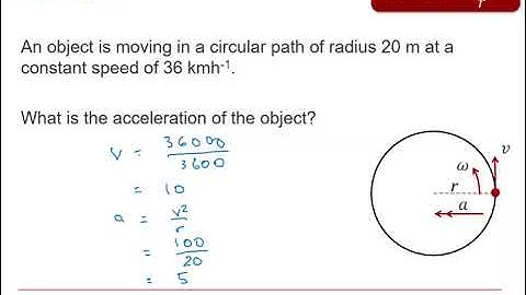 OCR Mechanics: Circular motion 1-2