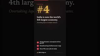 India is Now the World's 4th Largest Economy