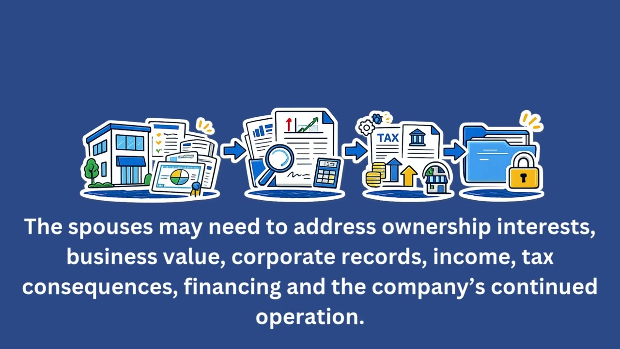 ⁣Business Ownership and Divorce