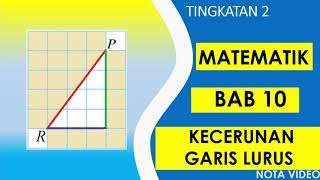 Matematik Tingkatan 2 Bab 10 Kecerunan & Garis Lurus