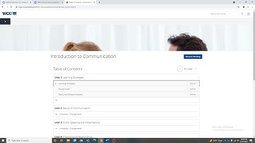 WGU Introduction to Communication – C464