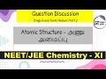 NEET JEE Question Discussion Kinematics - Chemistry - Structure of Atoms