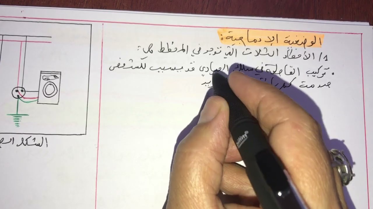 المراجعة النهائية BEM2021:الوضعية الادماجية للامتحان التجريبي