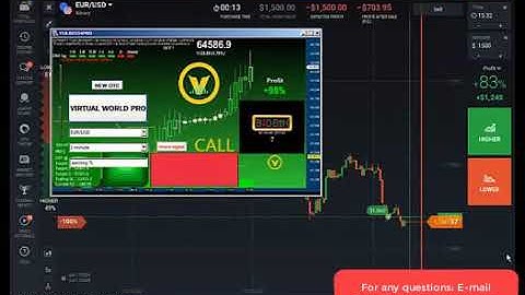 iq option robot 2019 IQ option Real account