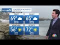 September 22, 2026 | Warm first week of fall | San Diego Weather Today
