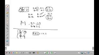 IIM LECTURE 4 [ Practice Session of MF + Profit Loss ] #catexampreparation #iim