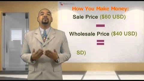 Business Web Hosting Plan