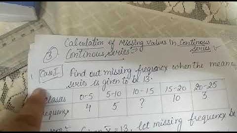 Class 11th economics Calculation of missing values in arithmetic mean-continuous series