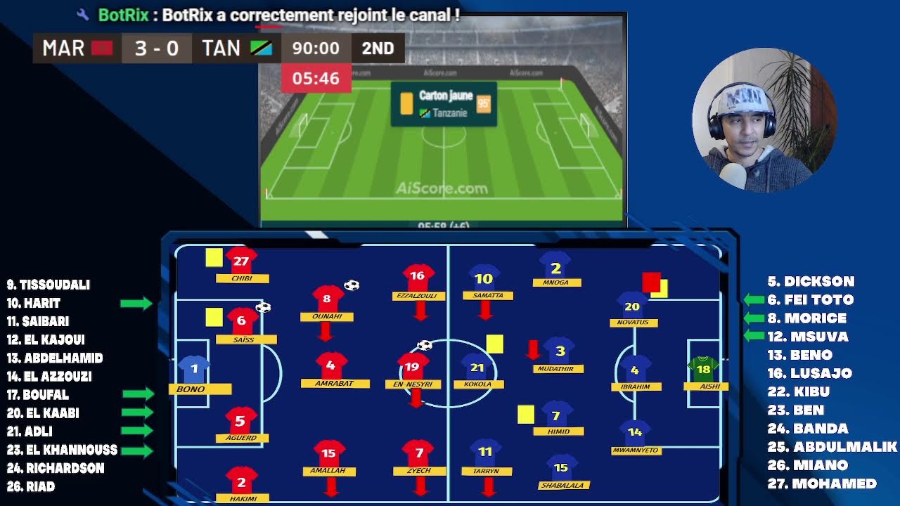 MAROC TANZANIE (Groupe F CAN 2024) YouTube