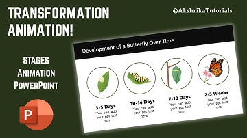 Maak een vloeiende transformatie-animatie in PowerPoint - Voor-na-zelfstudie