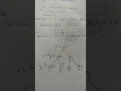 Counting the number of leaf nodes