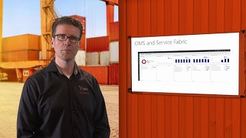 Module 3 4 1 Intro Movie Configure monitoring and logging