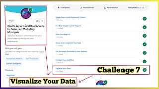 Celebrity Visualize Your Data | Create Reports and Dashboards for Sales and Marketing Managers | Challenge 7 Net Worth