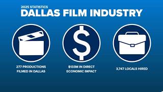 Dallas Film Boom: Nearly 300 productions last year, extras needed for 'Discretion'