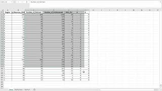 Celebrity SubsetModel_Part1_Vifs Wealth