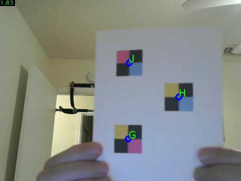 OpenCV Landmarks (Templates and Colors)