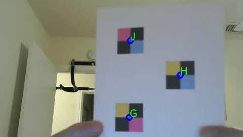 OpenCV Landmarks (Templates and Colors)