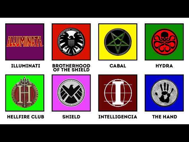 Ranking Marvel's Secret Societies From Weakest to Strongest - YouTube
