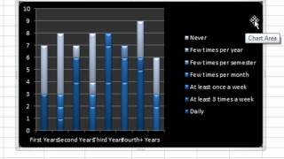 Microsoft Excel Tutorial: How to make a chart