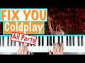 How to play "FIX YOU" - Coldplay | Piano Chords Accompaniment Tutorial