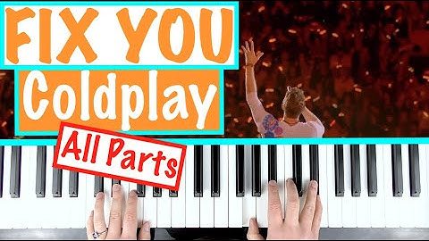 How to play FIX YOU - Coldplay Piano Tutorial Chords Accompaniment