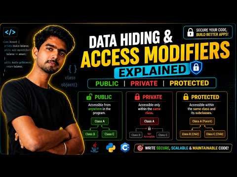 Data Hiding & Access Modifiers Explained | Public Private Protected | OOPS Zero to Hero 12  | CodiXo