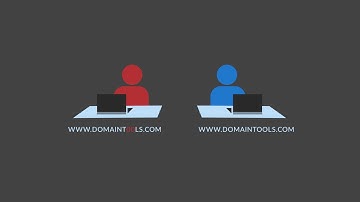 DomainTools PhishEye