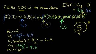 IQR with 20 observations Working Out by Hand Does not Match Excel's Solution