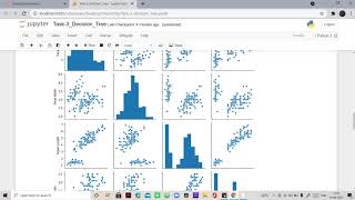 TASK 3 OF TSF NETWORK INTERNSHIP IN DATA SCIENCE AND BUSINESS ANALYSIS internship