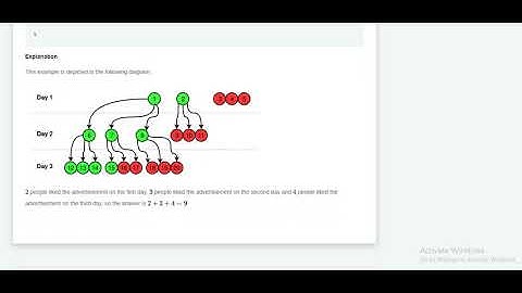 Viral Advertising | hackerrank solution