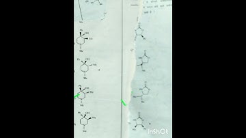 #Provisinal #Answer #key #M.P. #SET #Chemical Science #Chemistry #Answer Key.