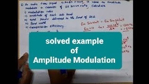 U1 |Amplitude Modulation : Modulation index, carrier power, total power, sideband voltage,bandwidth
