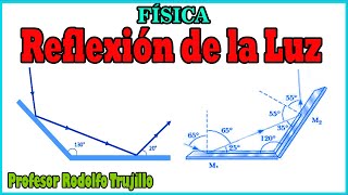 Download lagu LIGHT REFLECTION - Solved Exercises
