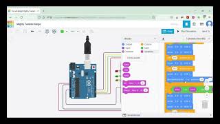 DIY lab IIT KHARAGPUR assignment-2||21CS10050||PARVATHANENI VENKATSAI MOKSHITH