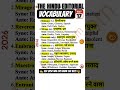 The Hindu Editorial Vocabulary | Daily Important Words for UPSC, SSC, Bank, CAT &amp; IELTS
