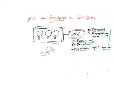 Video: Was ist ein Stückpreissystem?