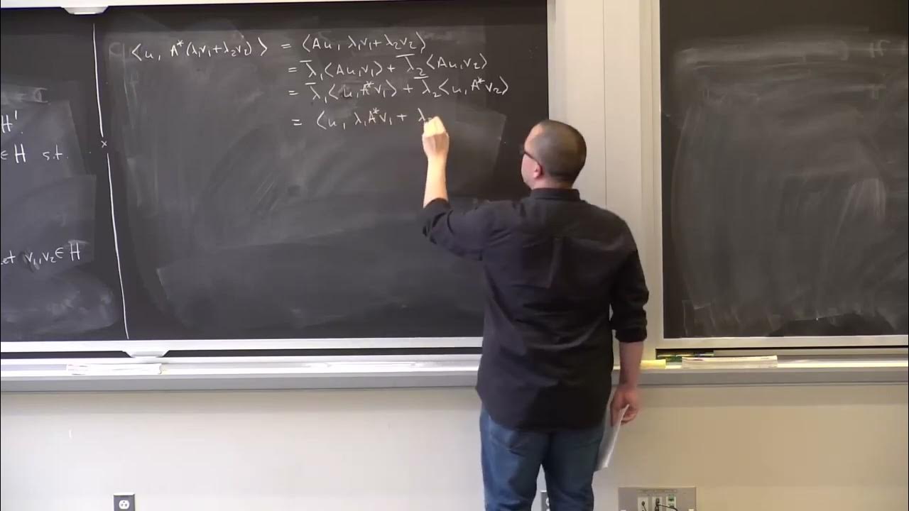 Lecture 18 The Adjoint of a Bounded Linear Operator on a Hilbert Space