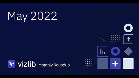 Vizlib May 2022 Monthly Roundup Highlights