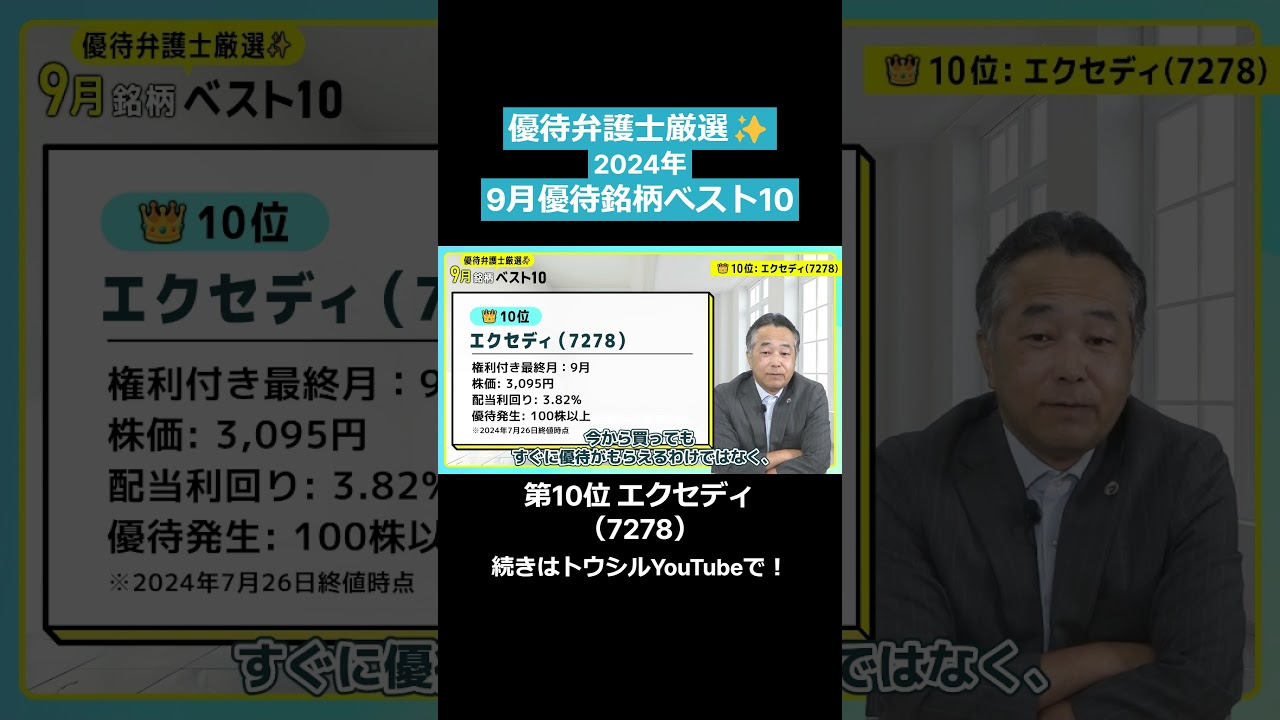 A10【匿名配送・未使用】マクドナルド 株主優待券(30回分)24年 A10【匿名配送・未使用】マクドナルド 株主優待券(30回分)24年