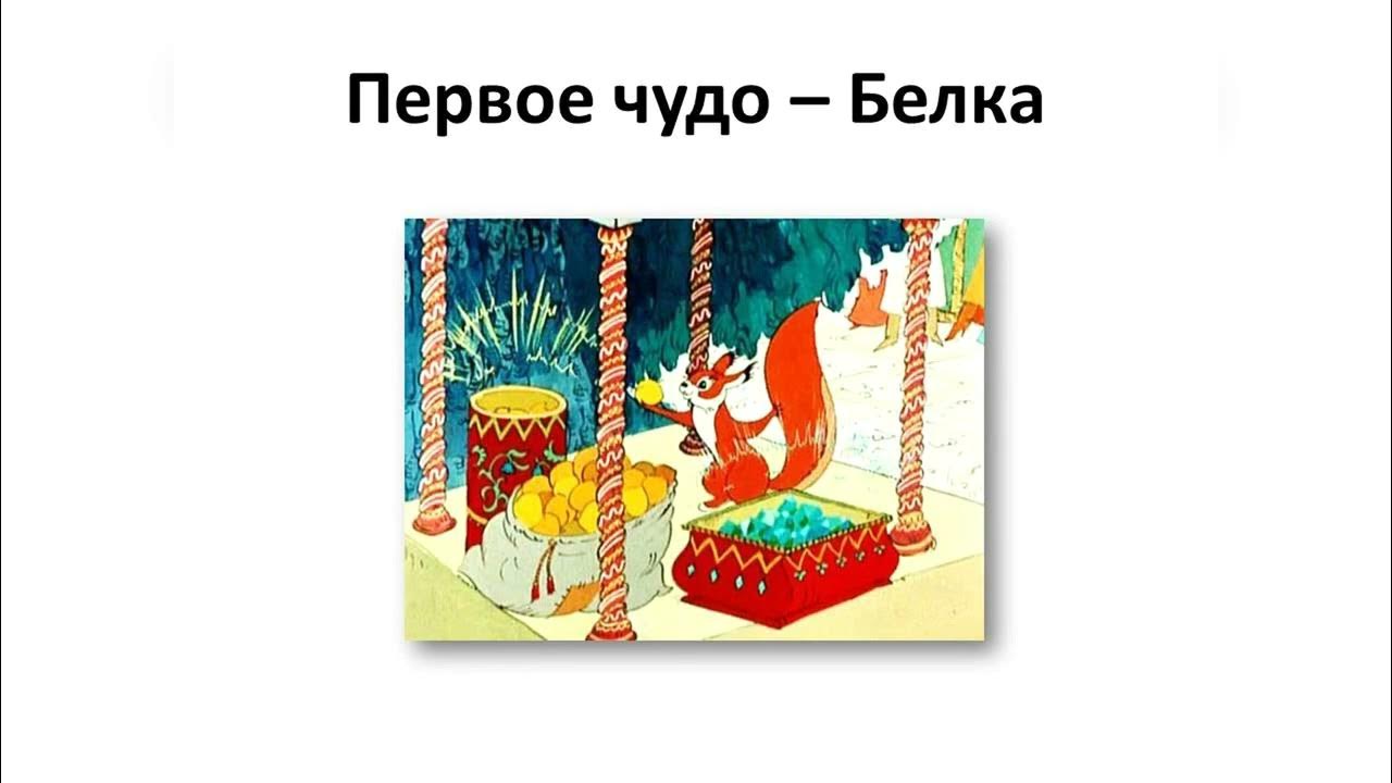 Три чуда 4 класс музыка видеоурок. Н а римский корсаков три чуда. рисунок музыкальный сказочник. музыкальный сказочник 4 класс. тема урока музыкальный сказочник.