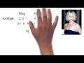 korean pronunciation video 4 koreans spelling rules