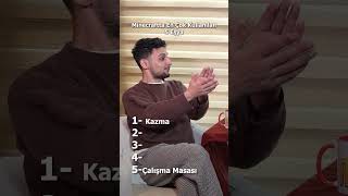 Minecraftta En Çok Kullanılan 5 Eşya